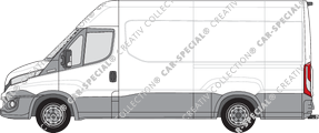 Iveco Daily Kastenwagen, 2014–2021