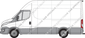 Iveco Daily, 2014–2021