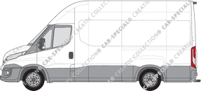 Iveco Daily Kastenwagen, 2014–2021