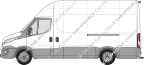 Iveco Daily van/transporter, 2014–2021