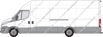 Iveco Daily Kastenwagen, 2014–2021