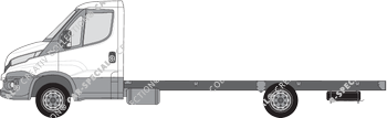 Iveco Daily, 2014–2021