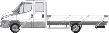 Iveco Daily Pritsche, 2014–2021