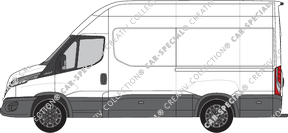 Iveco Daily Kastenwagen, aktuell (seit 2021)