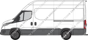 Iveco Daily Kastenwagen, aktuell (seit 2021)