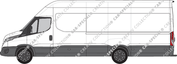 Iveco Daily Kastenwagen, aktuell (seit 2021)