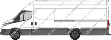 Iveco Daily furgone, attuale (a partire da 2021)