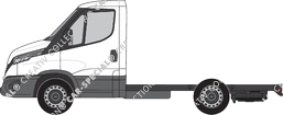 Iveco Daily, current (since 2021)