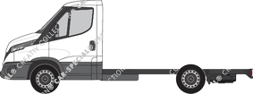 Iveco Daily Fahrgestell für Aufbauten, aktuell (seit 2021)