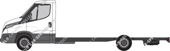 Iveco Daily, current (since 2021)