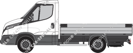 Iveco Daily, current (since 2021)