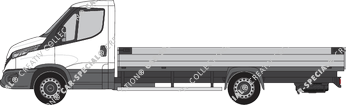 Iveco Daily, current (since 2021)