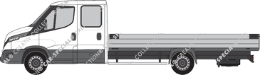 Iveco Daily platform, current (since 2021)