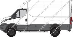 Iveco Daily Kastenwagen, aktuell (seit 2021)