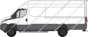 Iveco Daily Kastenwagen, aktuell (seit 2021)