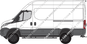 Iveco Daily Kastenwagen, aktuell (seit 2021)