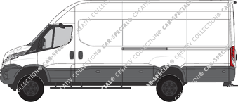 Iveco Daily fourgon, actuel (depuis 2021)