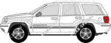 Jeep Grand Cherokee personenvervoer, 1999–2005