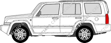 Jeep Commander Kombi, 2006–2010