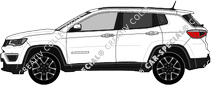 Jeep Compass personenvervoer, 2017–2021