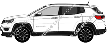 Jeep Compass, 2017–2021