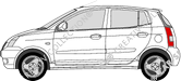 Kia Picanto, 2004–2008