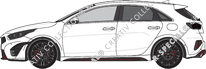 Kia Ceed Hatchback, current (since 2022)