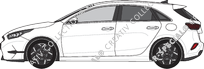 Kia Ceed Hatchback, current (since 2021)