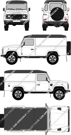 Land Rover Defender, 1983–2016 (Land_003)