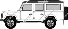 Land Rover Defender Station Wagon, 1983–2016