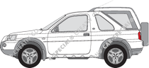 Land Rover Freelander, 2003–2006