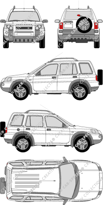 Land Rover Freelander, Kombi, 5 Doors (2003)