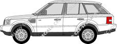 Land Rover Range Rover, 2005–2013