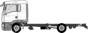 MAN TGM, 2009–2014