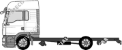 MAN TGM, 2009–2014
