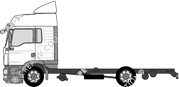 MAN TGM, 2009–2014