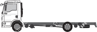 MAN TGL, 2014–2020