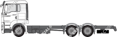 MAN TGS, 2016–2020