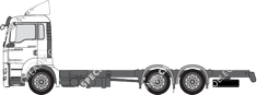 MAN TGS, 2016–2020