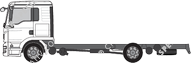 MAN TGL, 2014–2020