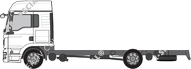 MAN TGL, 2014–2020