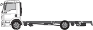 MAN TGM, 2014–2020