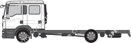 MAN TGM, 2014–2020