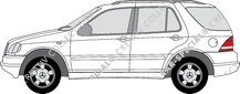 Mercedes-Benz M-Klasse combi, 1999–2001