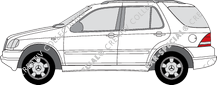 Mercedes-Benz M-Klasse, 1997–2001