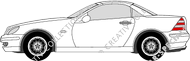 Mercedes-Benz SLK Descapotable, 2000–2004