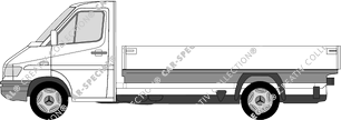 Mercedes-Benz Sprinter, 1995–2000