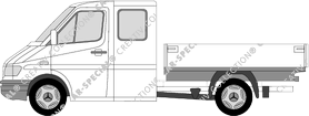 Mercedes-Benz Sprinter, 1995–2000