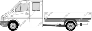 Mercedes-Benz Sprinter platform, 1995–2000