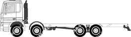 Mercedes-Benz Actros, 1996–2002